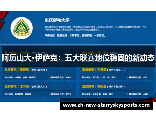 阿历山大·伊萨克：五大联赛地位稳固的新动态