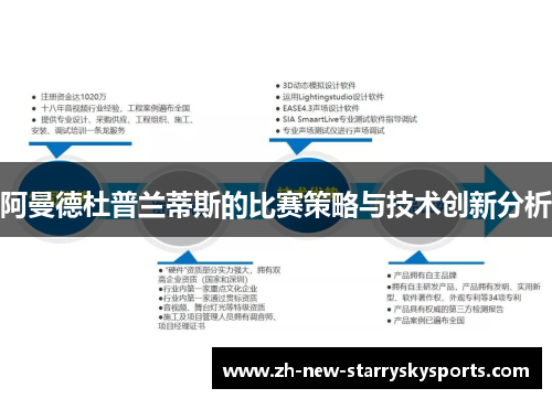 阿曼德杜普兰蒂斯的比赛策略与技术创新分析
