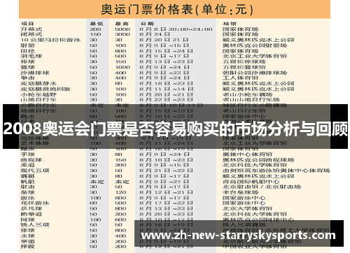 2008奥运会门票是否容易购买的市场分析与回顾
