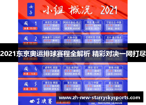 2021东京奥运排球赛程全解析 精彩对决一网打尽
